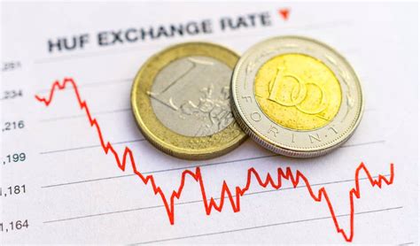 1 euro to 1 usd.